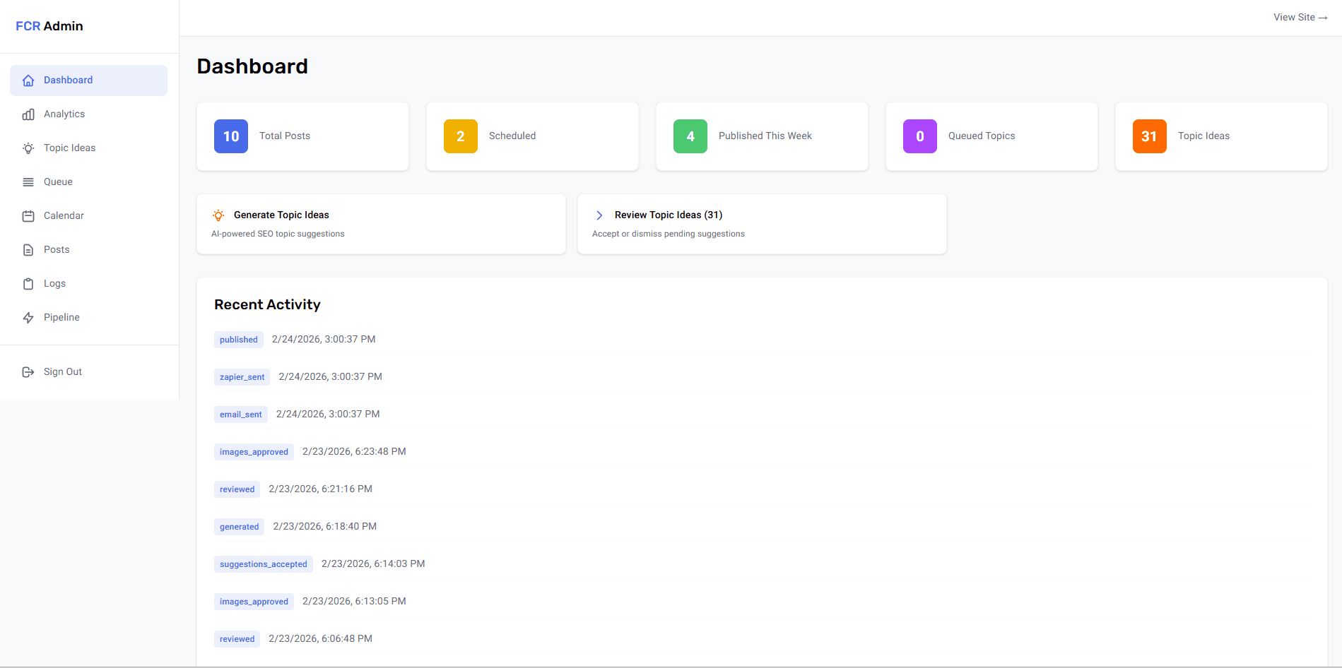 The custom content and analytics platform we built for a client to own outright