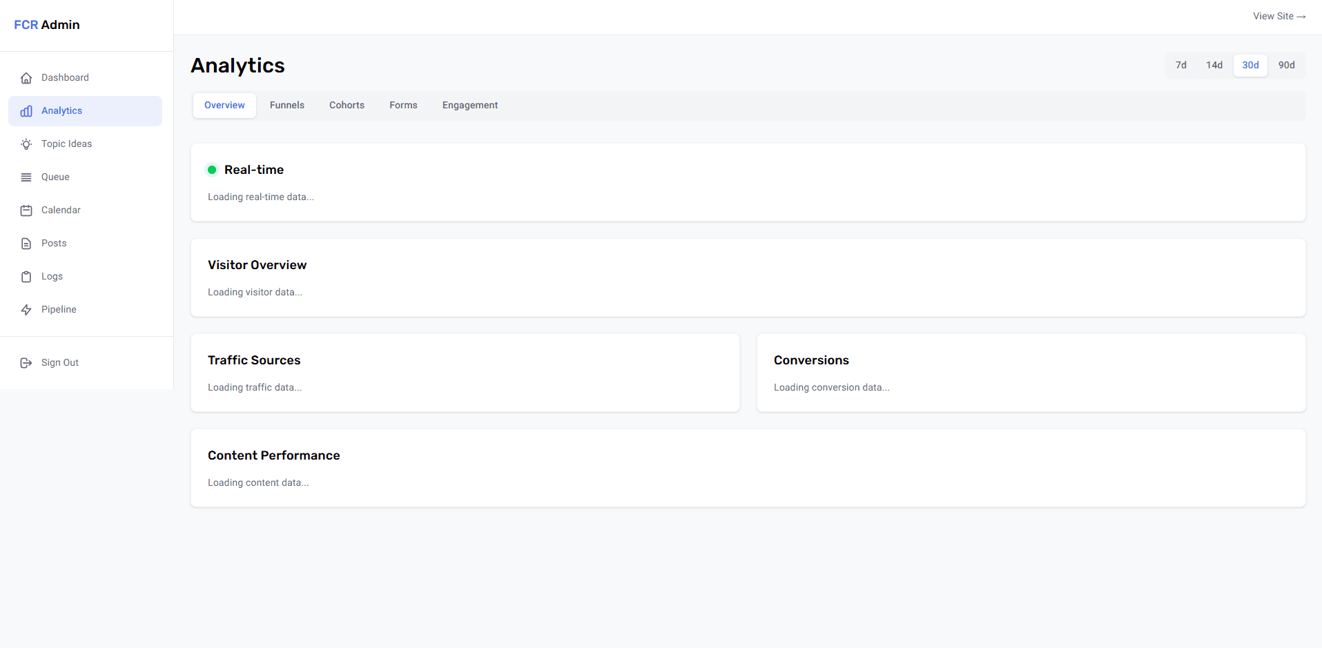 AI Blog Post Generator & Analytics Platform screenshot 2 of 6