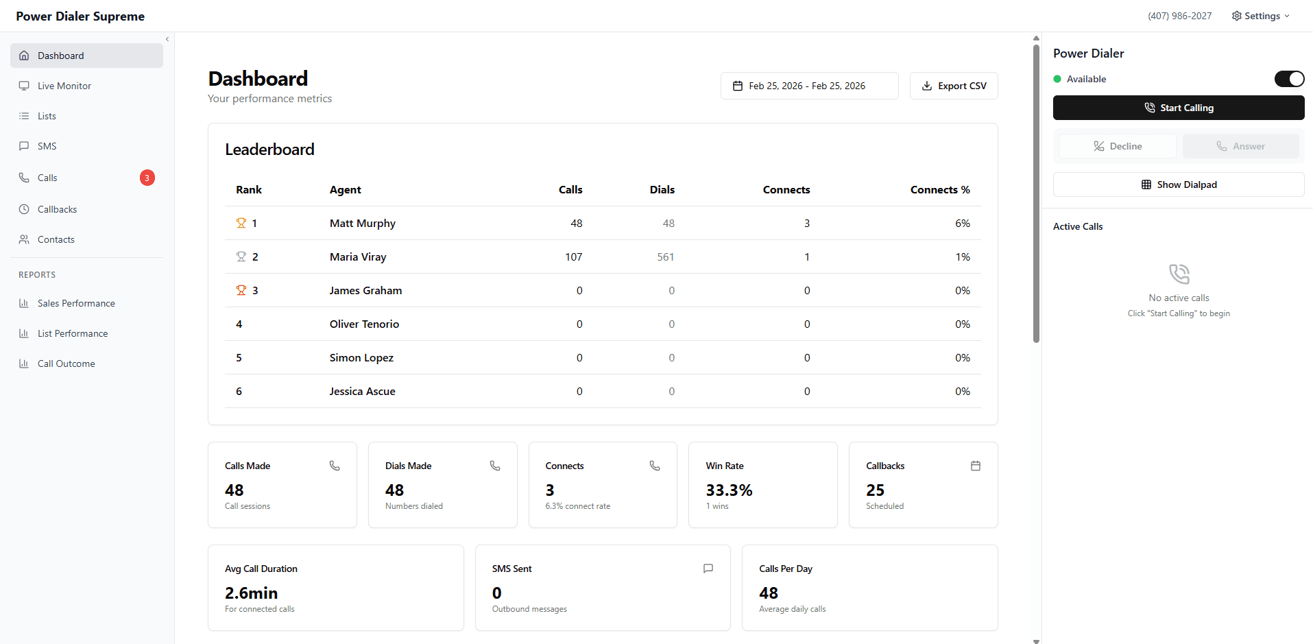 The custom calling platform we built for a client, owned outright instead of licensed per seat