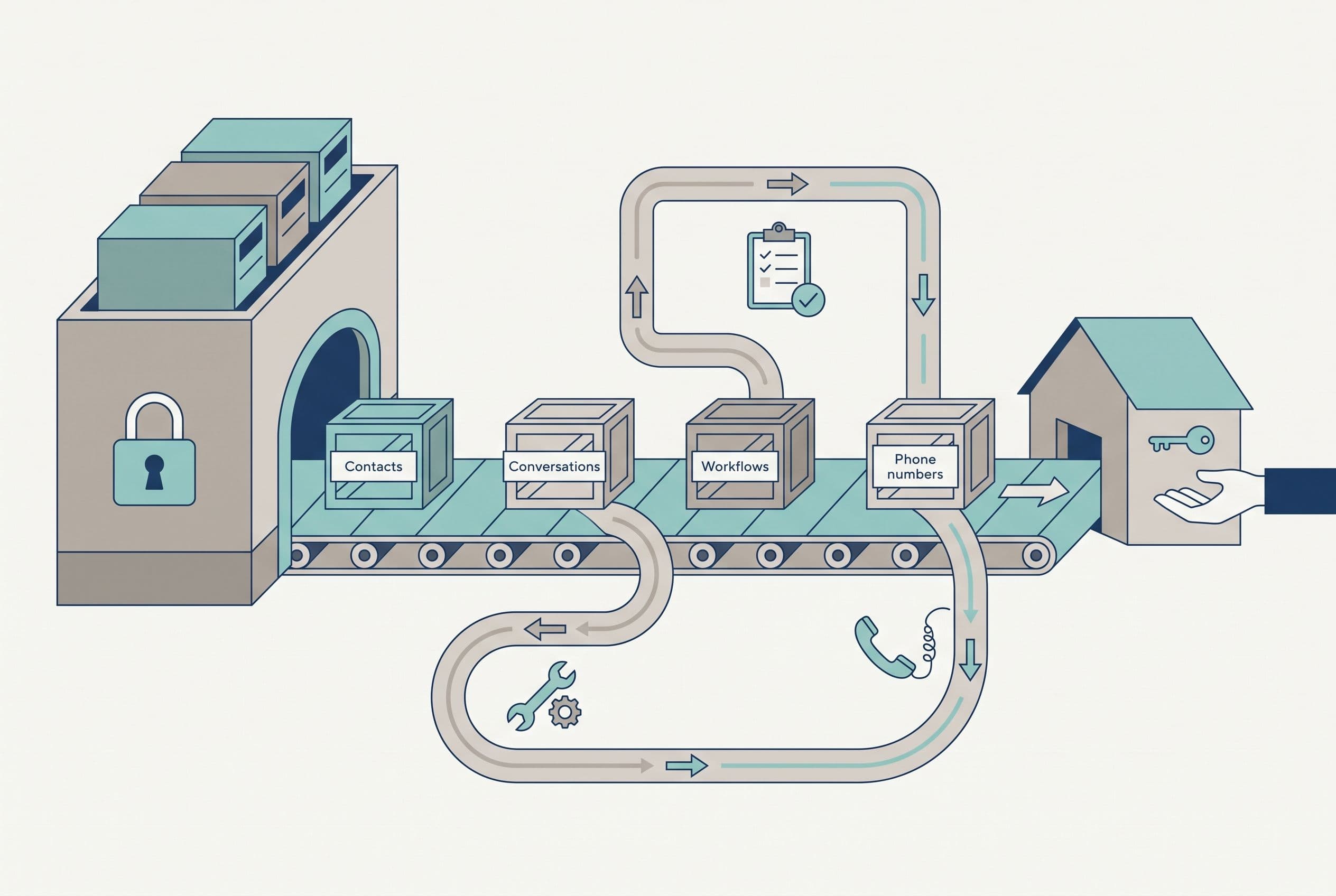 A flat, modern editorial diagram of a data migration: on the left, a large rented building marked with a simple key-lock